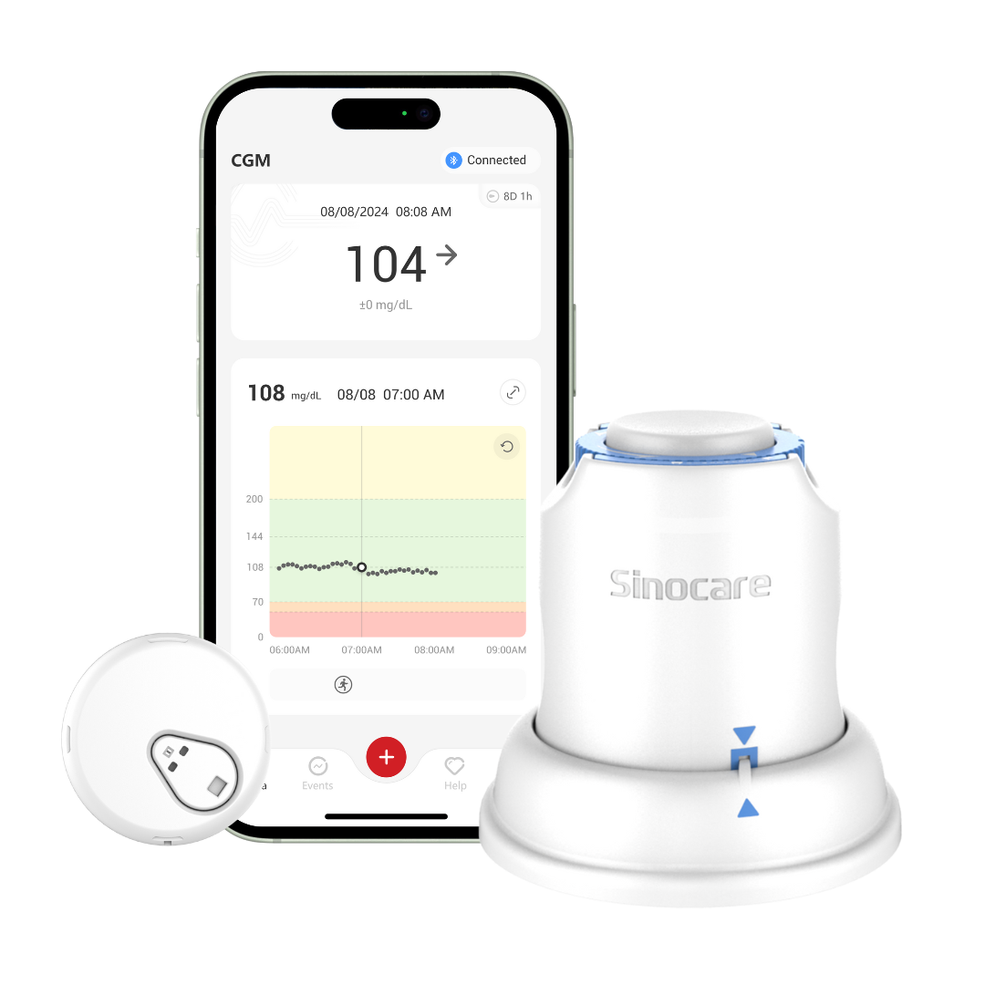 iCan-i3-App-Qardiabetes.png