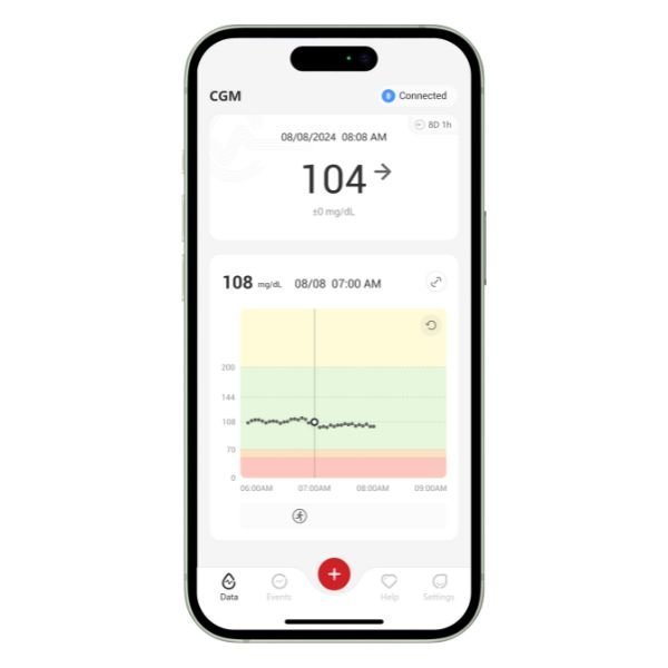 iCan-i3-Sistema-de-Monitoreo-Continuo-de-Glucosa-5-Tododiabetes.jpg